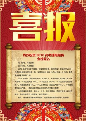 喜报战报海报贺喜金榜题名预览图