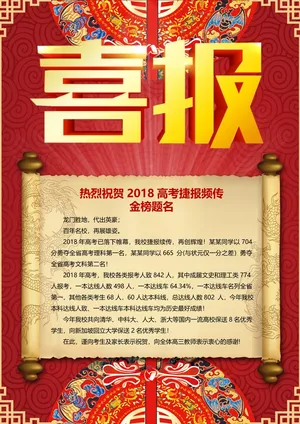喜报战报海报贺喜金榜题名预览图