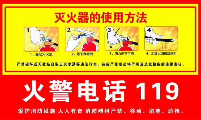 灭火器的使用方法 灭火器箱cdr矢量模版下载