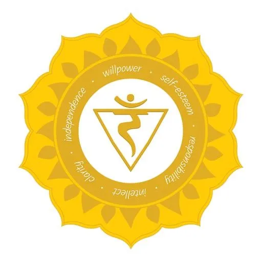 太阳神经丛脉轮 PNG免抠(600x600)