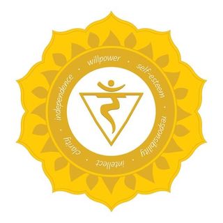 太阳神经丛脉轮 PNG免抠