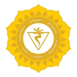 太阳神经丛脉轮 PNG免抠