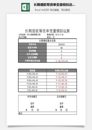 长期借款筹资单变量模拟运算excel模板