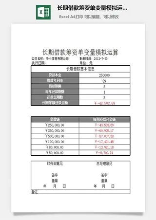 长期借款筹资单变量模拟运算excel模板