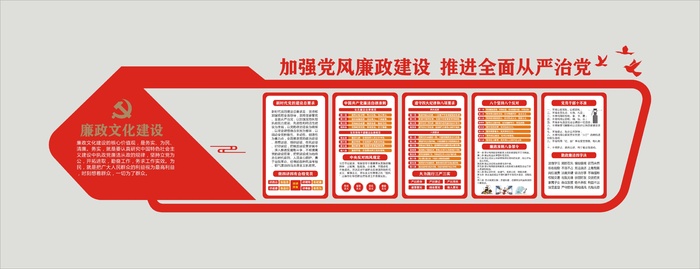 廉政文化建设文化墙