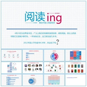 中国人阅读现状分析报告PPT模板预览图