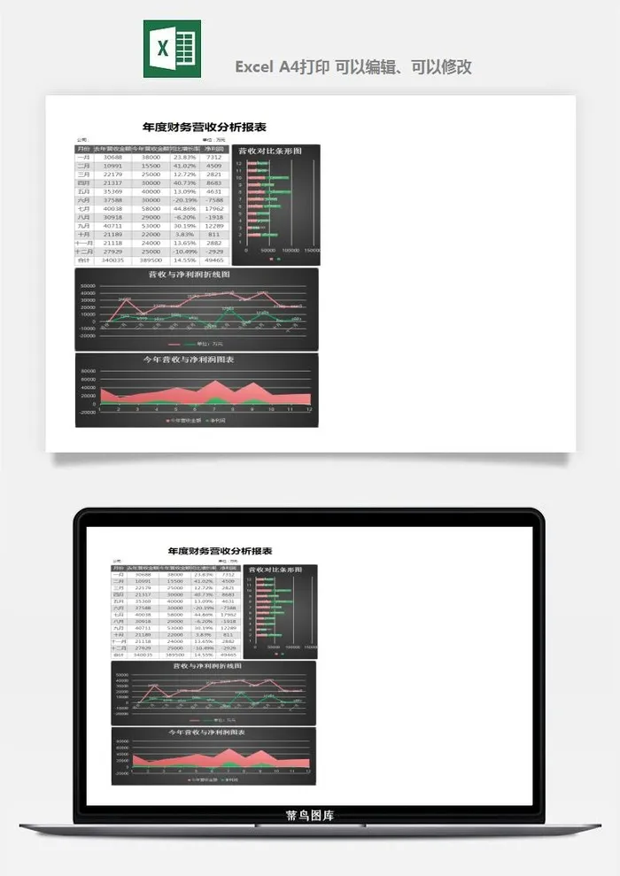 财务日报表指标收支出营收分析表excel表格模板素材