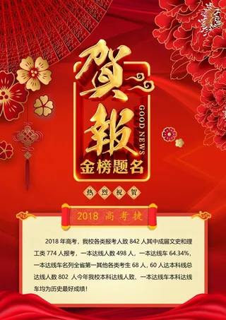 喜报战报海报贺喜金榜题名