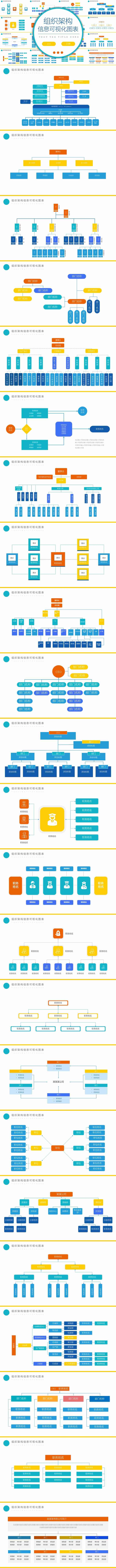 彩色组织架构可视化图表合集ppt模板