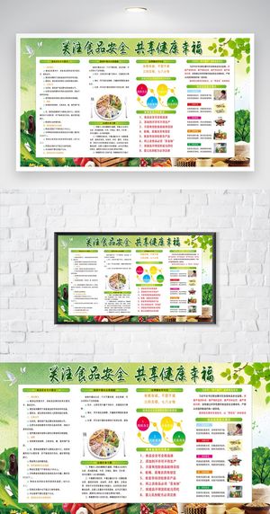 创新食品安全知识展板模板