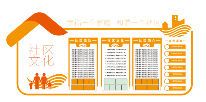 房子社区小区企业文化社区文化墙微立体展厅展馆文化墙cdr矢量模版下载