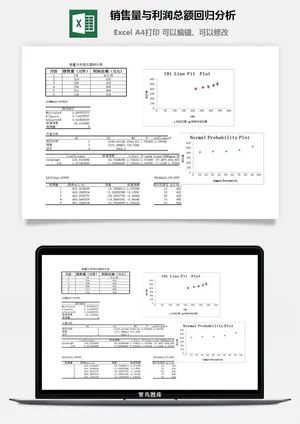 销售量与利润总额回归分析excel模板预览图