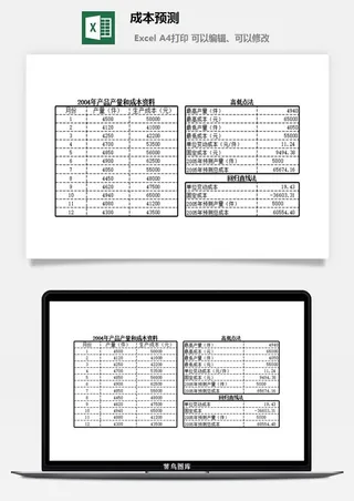 成本预测财务行政EXCEL模板