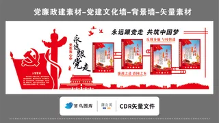 党建文化墙党建素材CDR预览图红色背景党在我心中永远跟党走中国梦