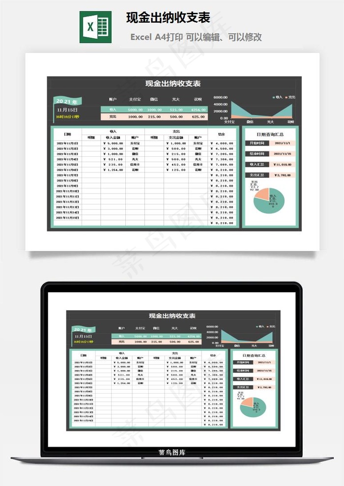 现金出纳收支表