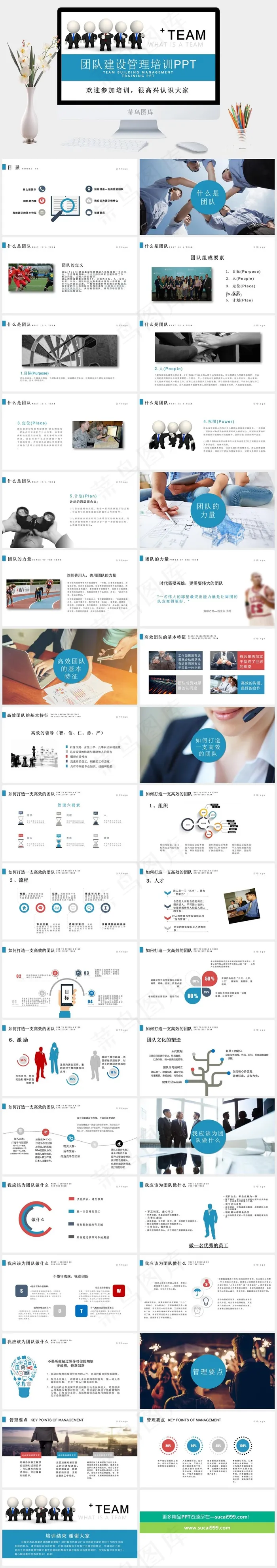 蓝色团队活动企业公司团队建设管理培训PPT