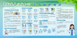 新冠病毒防控知识展板2