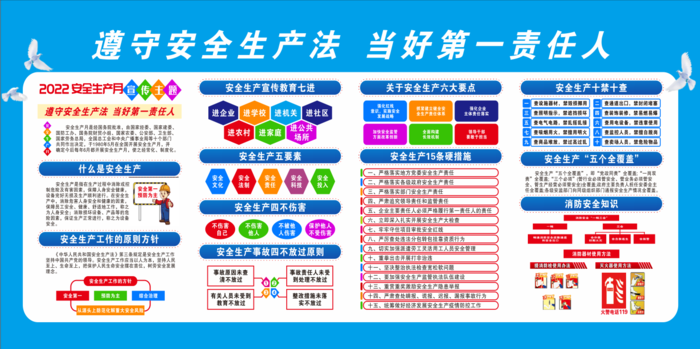 2022年安全生产月cdr矢量模版下载