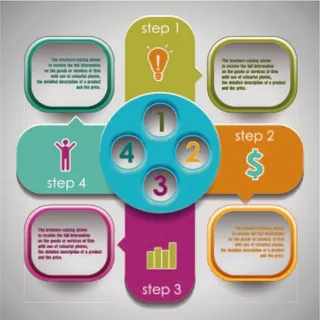 免抠创意贴纸标签