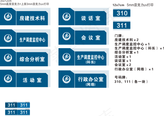 门牌  机关单位 2021年7月13日cdr矢量模版下载