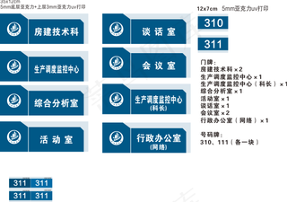门牌  机关单位 2021年7月13日