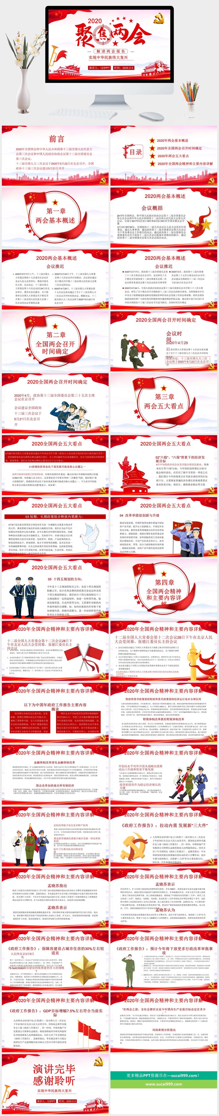 两会报告解读党建PPT模板