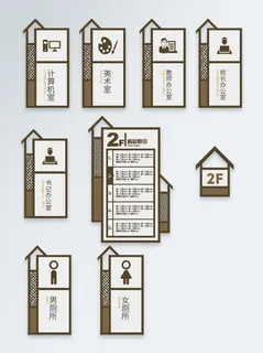 导视牌标识牌指示牌指引牌