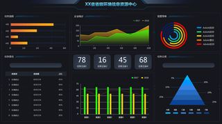 可视化大数据科技网页后台管理图表软件AI界面PSD模版素材源文件