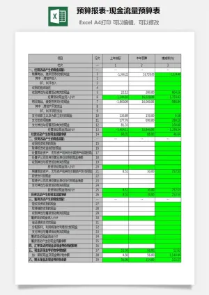 预算报表-现金流量预算表