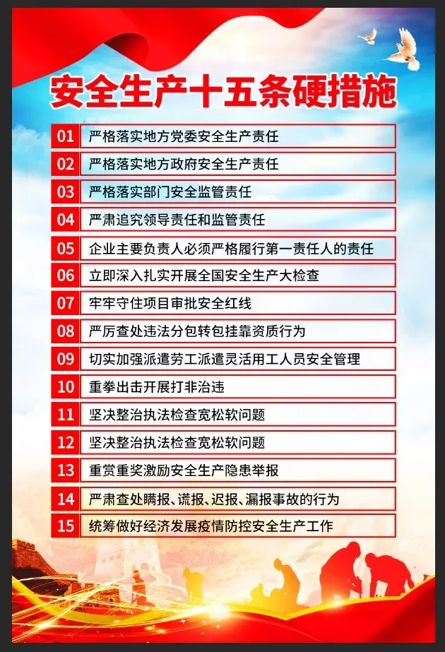 安全生产十五条硬措施海报psd模版下载