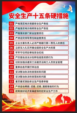 安全生产十五条硬措施海报