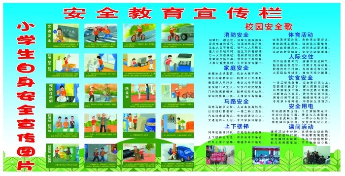 小学生安全知识教育宣传栏psd模版下载