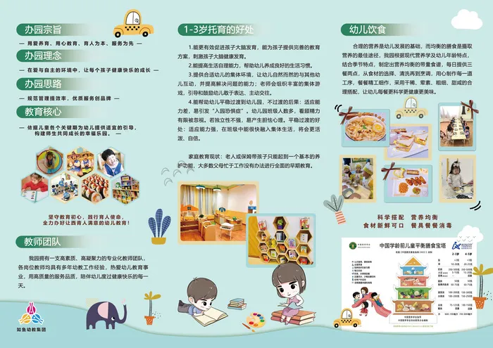 幼儿园饮食健康日常活动公司文化三折页宣传推广psd模版下载