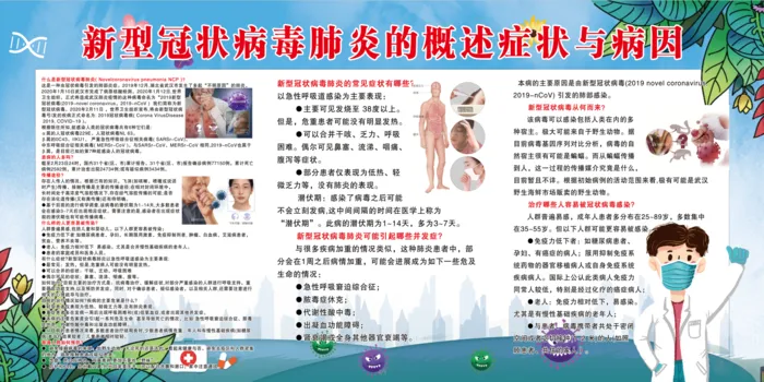 新型冠状病毒肺炎的症状与病因psd模版下载