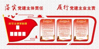 党员活动室乡镇立体党建文化墙
