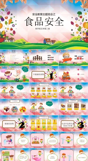 食品安全健康PPT模板ppt模版预览图
