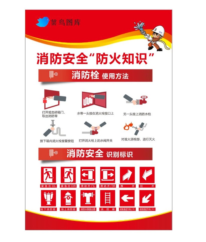 消防知识宣传海报cdr矢量模版下载