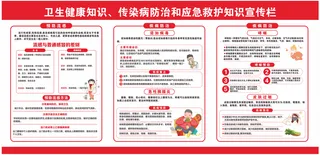 卫生健康知识、传染病防治和应急救护知识宣传栏 展示画面