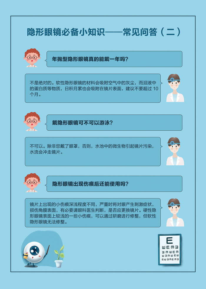 隐形眼镜必备小知识海报psd模版下载