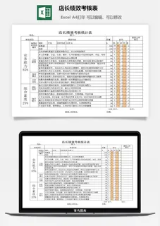 店长绩效考核表