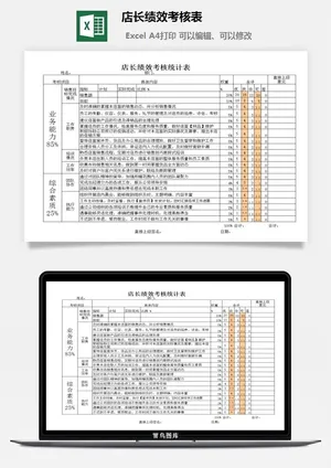 店长绩效考核表