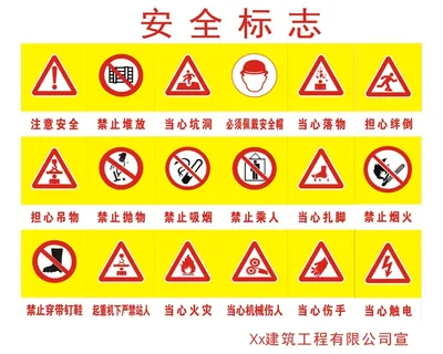 很全的建筑工地安全标志