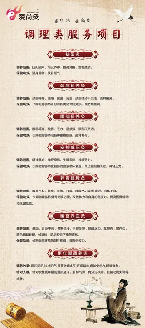 服务项目展板1