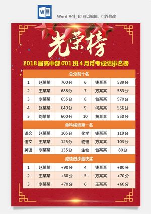 喜报战报海报贺喜光荣榜金榜题名预览图
