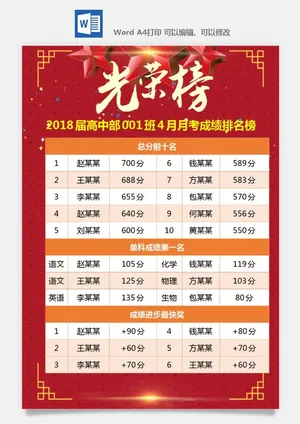 喜报战报海报贺喜光荣榜金榜题名预览图