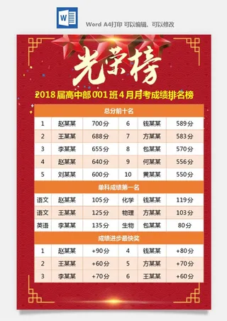 喜报战报海报贺喜光荣榜金榜题名