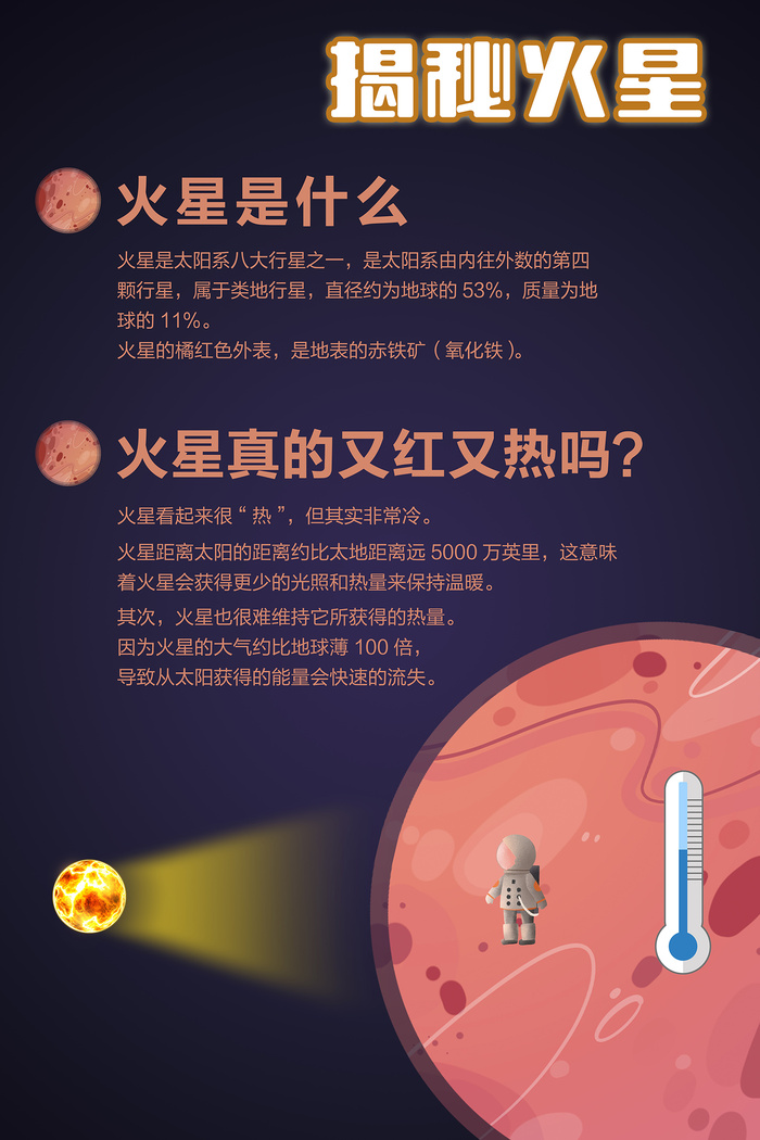 火星是什么宇宙天文科普海报
