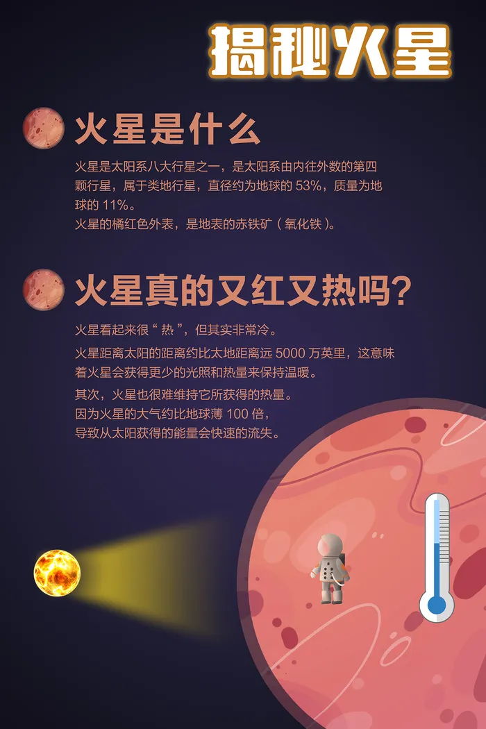火星是什么宇宙天文科普海报psd模版下载