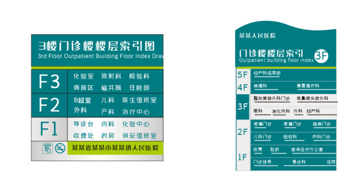 医院导视牌cdr矢量模版下载