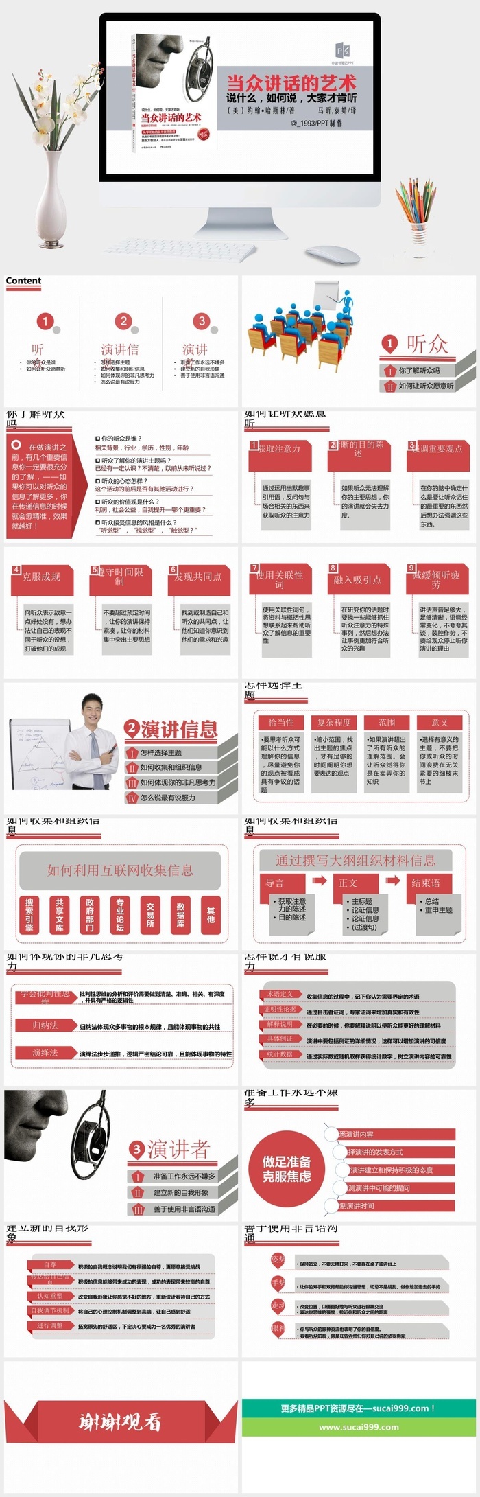 《当众讲话的艺术》读书笔记PPT